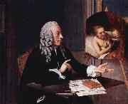 Portrat des Francois Tronchin mit seinem Rembrandt-Gemalde